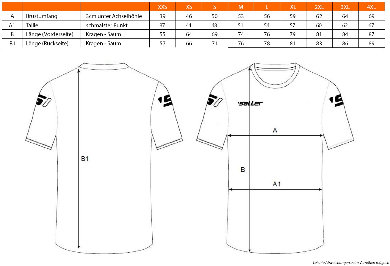 Zur besseren Ansicht einfach auf das Bild klicken